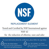 2-Pack Maytag UKF8001 Refrigerator Water Filter Replacement