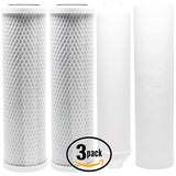 3-Pack Replacement Filter Kit for Proline Proline Plus RO System - Includes Carbon Block Filters, PP Sediment Filter & Inline Filter Cartridge